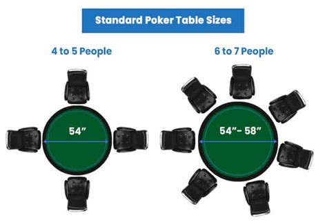 poker table dimensions|6 person poker table dimensions.
